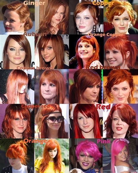 Red Hair Color Chart This Is Why I Sigh When People Say I Wanna Be A Redhead What Do You