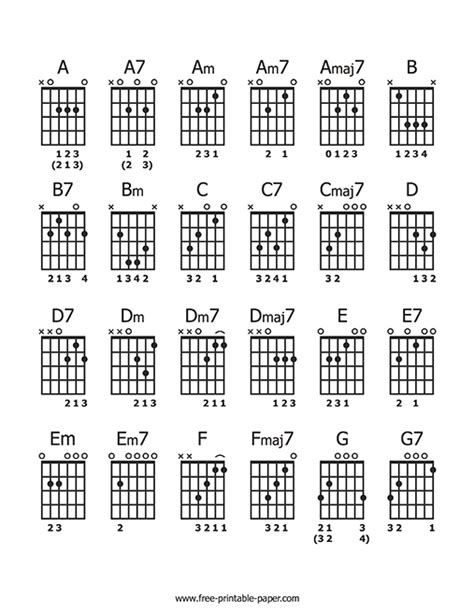 Free Printable Guitar Chord Chart Pdf Printable Blog