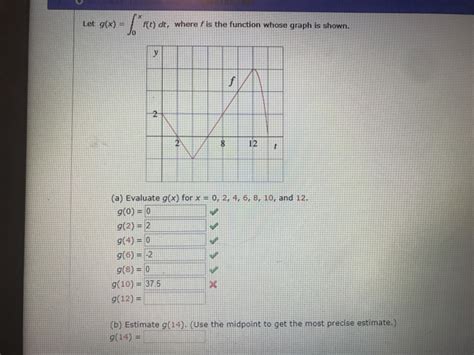solved let g x f t dt where f is the function whose