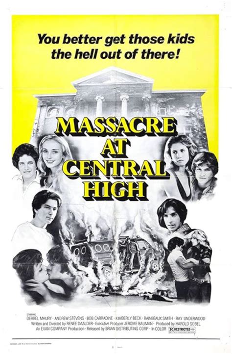 Massacre At Central High 1976 Imdb