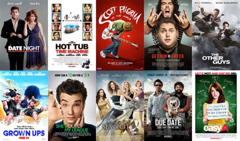 That's why people usually throw on good comedies when friends whether we agree entirely or not, these are the greatest comedy movies ever made, according to imdb. The 5 Best Movies on Netflix (November 2017) - Part 6 - US ...