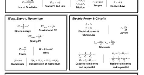 Mcat Physics Equations Tessshebaylo