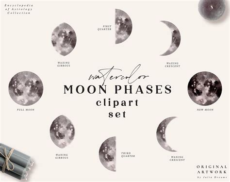 Watercolor Moon Phases Clipart Set Wedding Invitation Etsy