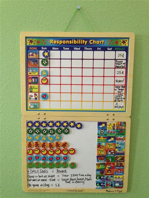Chore Chart For 4 Year Olds Reward Chart Kids Chore Chart Chore