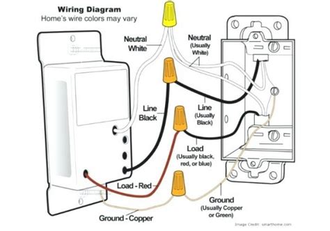 How To Install A Dimmer Switch On A Double Switch