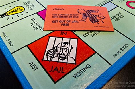 Paying a fine of $50 before you roll the dice on either of your next two turns. The Police's Get-Out-of-Jail-Free Card | American Civil Liberties Union