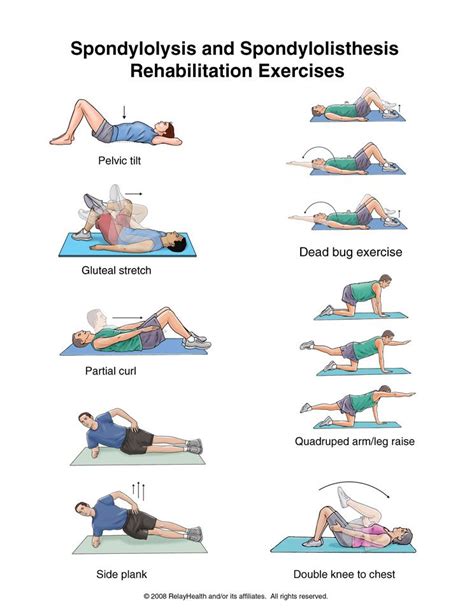 Spinal Osteoarthritis Spondylosis Exercises I Also Recommend Hip