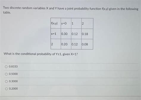 Solved Two Discrete Random Variables X And Y Have A Joint Chegg