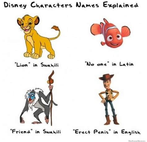 Did you find what you were looking for? Disney Character Names Explained