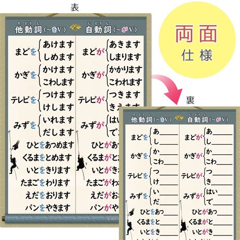 日本語教師 学習者の自動詞他動詞表（a2両面、ひらがな版）『みんなの日本語準拠』 メルカリshops