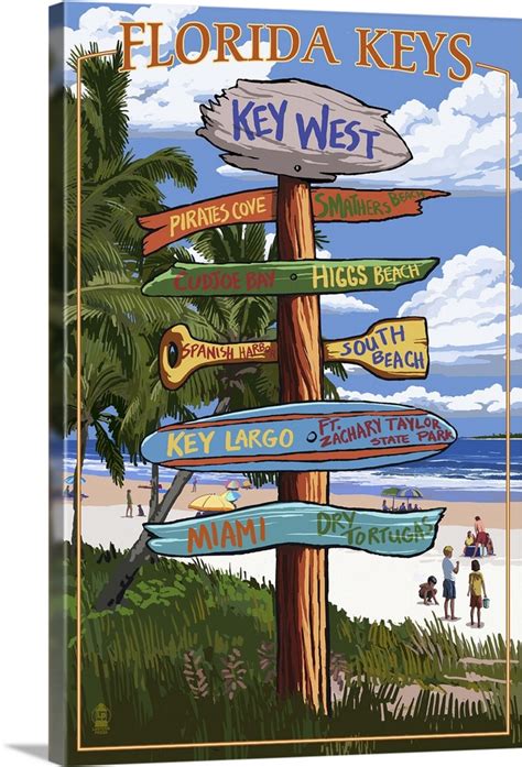 Key West Florida Destination Signs Retro Travel Poster Wall Art