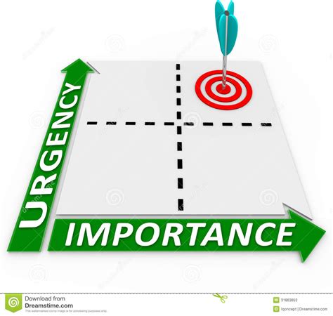 Urgency Importance Matrix - Arrow And Target Stock Illustration - Illustration of idea, concept ...