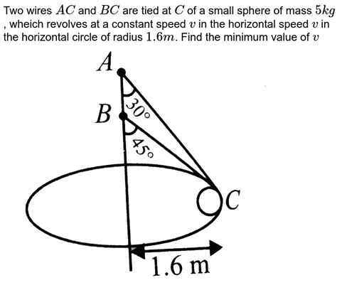Two Wires AC And BC Are Tied At C Of Small Sphere Of Mass 5kg Which