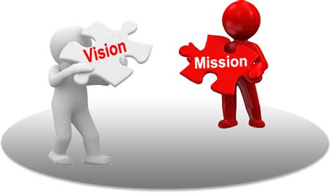 It is important to understand this difference because a combined vision and mission statement: Counselor's Corner / Vision and Mission Statements