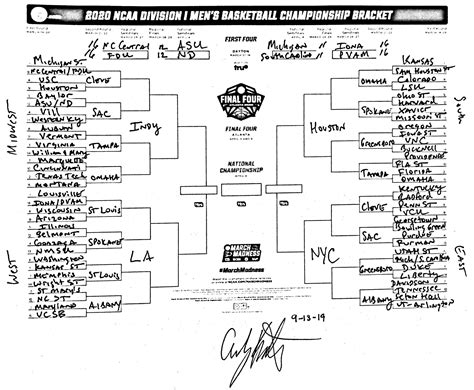 The nba playoff bracket is officially set. The 2020 NCAA bracket predicted, 50 days from opening ...