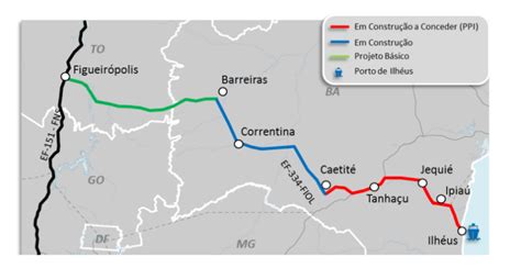 Construção de ferrovias no Brasil quais são os novos investimentos