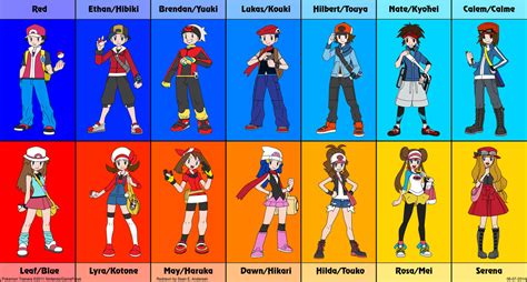 Pokemon Trainers Gen 1 6 By Therealsneakers On Deviantart