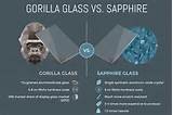 Gorilla Glass Repair Images