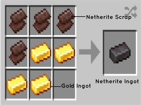How To Make A Netherite Sword In Minecraft Guuvn