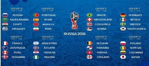 fifa world cup 2018 teams list full list of qualifiers countrie