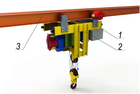 Load Trolley Of The General Purpose Bridge Type Crane With Linear