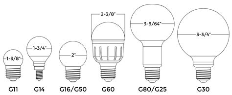 Home Lighting 101 A Guide To Understanding Light Bulb Shapes Sizes