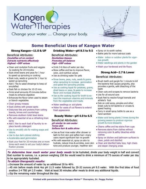Some Uses Of Kangen Water Kangen Water Benefits Water Health