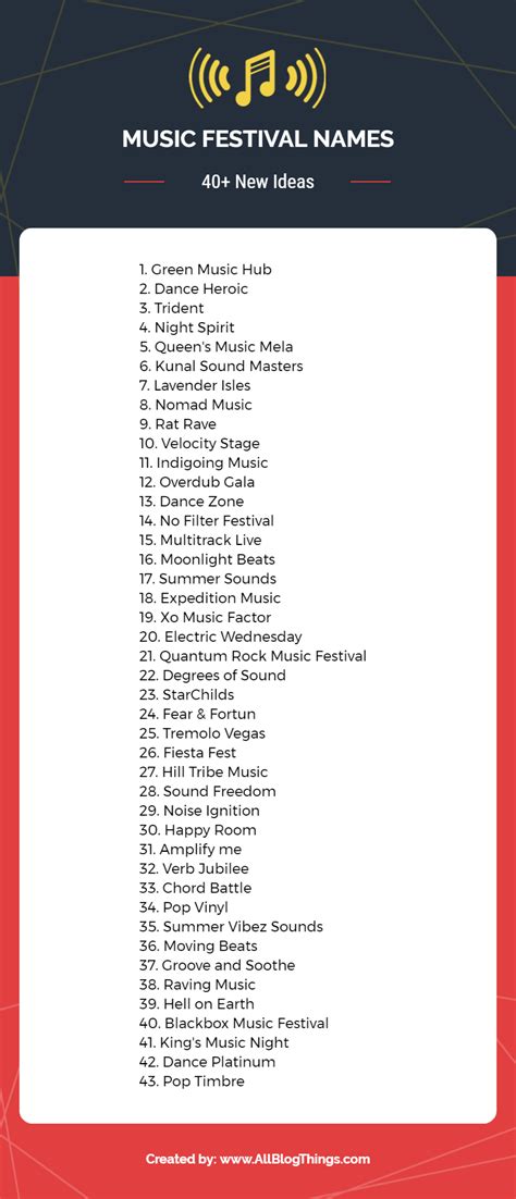 200 Music Festival Name Ideas