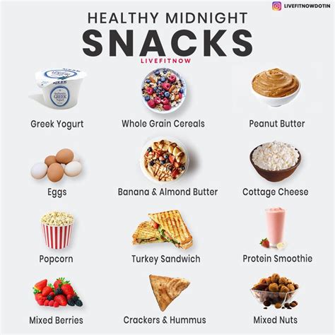 Healthy Late Night Snacks Healthy Late Night Snacks Healthy Midnight