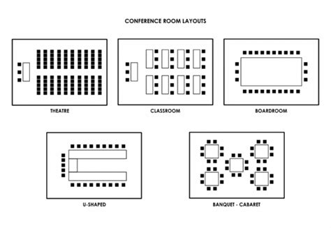 Image Detail For Some Of The Conference Room Layouts Available