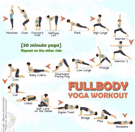 Minute Full Body Yoga Sequence