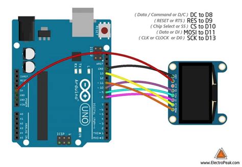 Oled W Arduino How To Display Text Image And Animation On Oled
