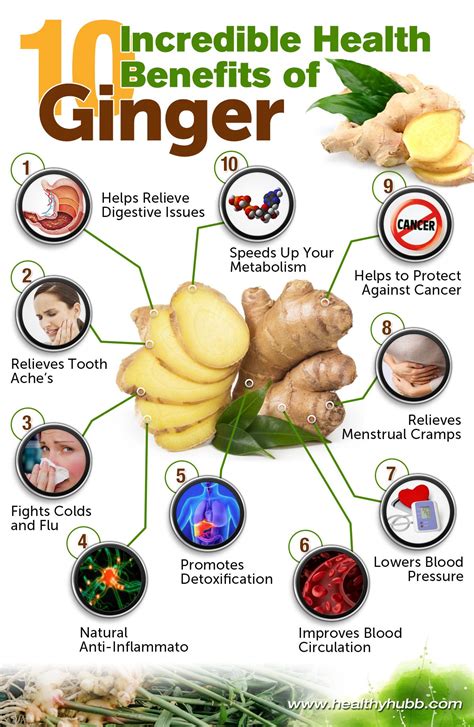 10 Incredible Health Benefits Of Ginger 8 Will Surprise