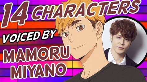 14 Characters That Share The Same Voice Actor As Haikyuus Atsumu Youtube