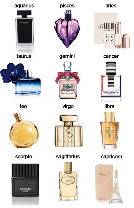 Choose Perfume As Per Zodiac Instamag