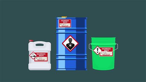 Rcra Hazardous Waste Labeling And Inspection Requirements Esafety