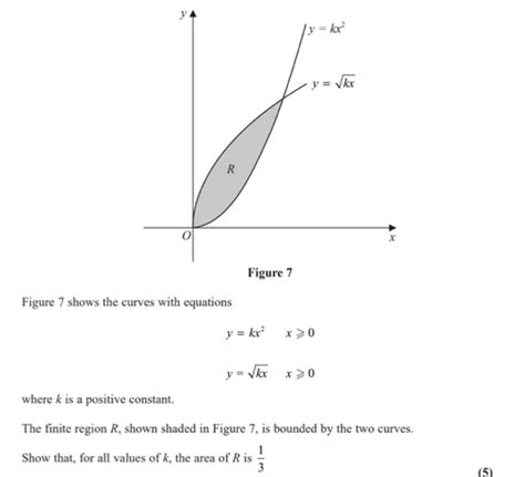 solved y figure 7 shows the curves with equations y kx 2 x≥slant 0 y sqrt kx x≥slant 0 where k