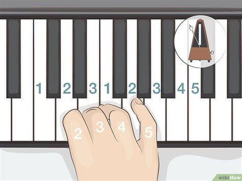How To Play The Piano With Pictures Wikihow Piano Music Easy Piano