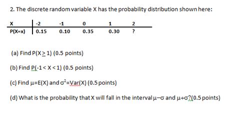 Solved 2 The Discrete Random Variable X Has The Probability Chegg