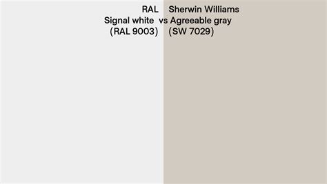 RAL Signal White RAL 9003 Vs Sherwin Williams Agreeable Gray SW 7029