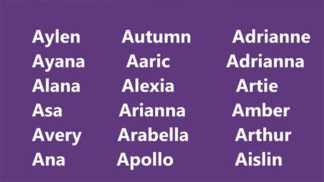 From traditional to unique, check out these great ideas. Rabbit Names: Awesome "A's" - YouTube