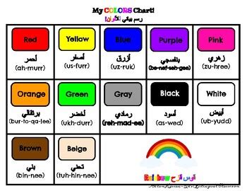 arabic english colors mat poster set tpt