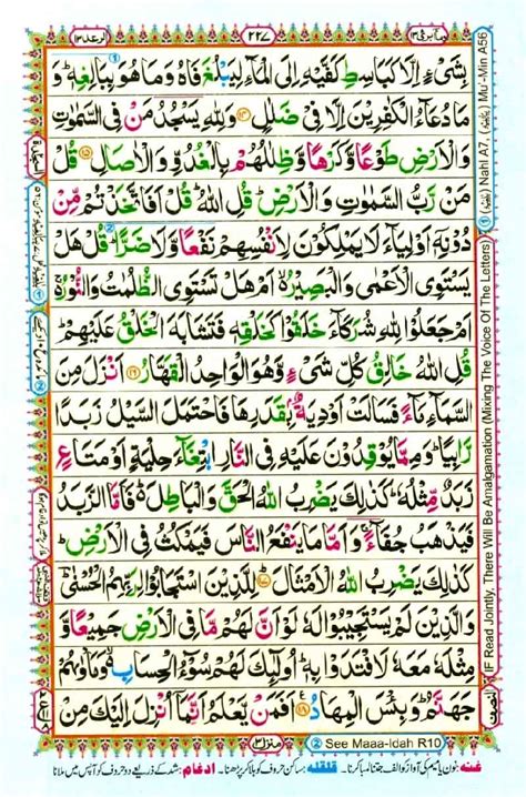 You can also download any surah (chapter) of quran kareem from this website. Read Online Colored Coded AlQuran Parah/Part/Siparah No ...