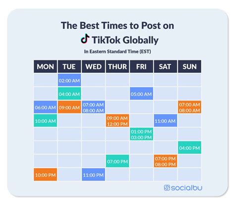 What Is The Best Time To Post On Tiktok In 2022