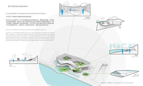 Zhuhai Culture Center Competition Design Concept On Behance