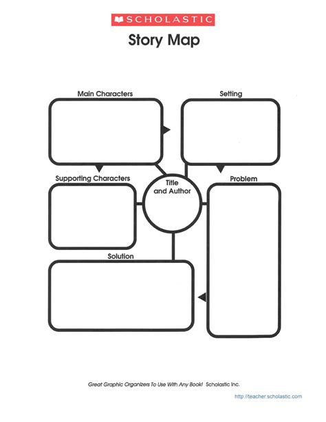 Free Printable Story Map Templates Excel Pdf 1st 2nd 5th Grade