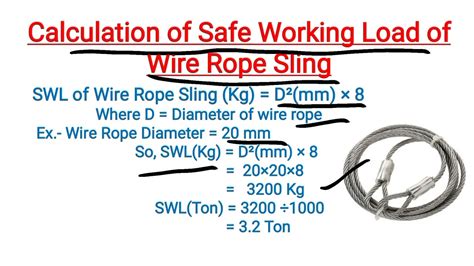 Calculation Of Safe Working Load Of Wire Rope Sling Youtube
