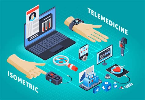 Telehealth Software Solutions Their Impact On Healthcare Features