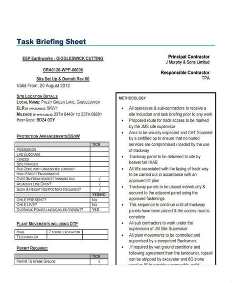 Intelligence Briefing Template