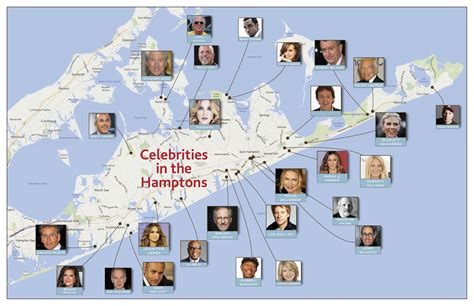 Hamptons Celebrity Homes